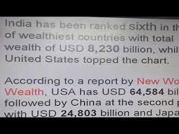 India is Sixth Wealthiest Countries in The World (6th अमीर) (Hindi) (Live  Video) - YouTube