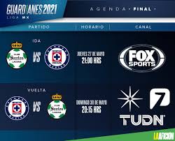 Chivas president ricardo pelaez admitted on monday that the liga mx club will look at recruiting eligible talent from the united states and beyond. 5imwztyz06fyem
