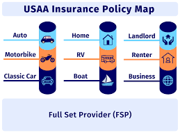 Credit cards issued by usaa savings bank, other bank products by usaa federal savings bank, both member fdic. Usaa Insurance Address Payment Address Pay By Phone