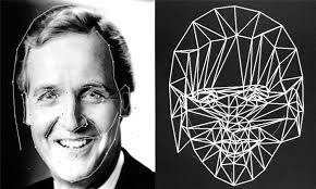 Facial Image Manipulation