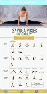 Easy To Do Yoga Poses Top Yoga Poses How To Do Yoga Yoga Instructor Course