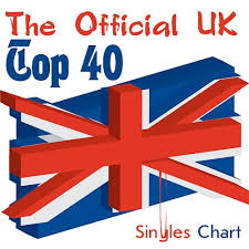 Official Uk Singles Chart The Official Uk Top 40 Singles