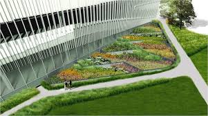 View Of Rain Garden On East Side Render Edible Garden Landscape Horticulture Http Www Lib Ncsu Edu H Modern Landscaping Rain Garden Landscape Design