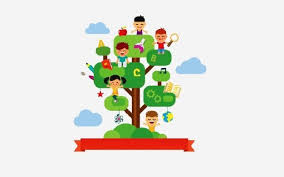 Check spelling or type a new query. Pengertian Modul Pembelajaran Silabus