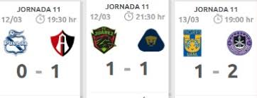 Así será el calendario chivas de liga mx en el apertura 2021. Los Resultados Al Momento De La Jornada 11 Del Guardianes 2021 Futbol Rf