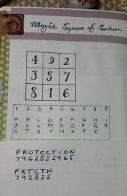 Sigils Repost From My Bujo Blog Sigil Magic Witch Symbols Magic Squares