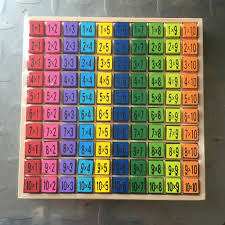 Maybe you would like to learn more about one of these? Baby Toys Educational Toys 99 Multiplication Table Math Toy 10 10 Figure Blocks 1 100 Blocks Wooden Toys Pupil Christmas Gift Gift Gifts Made From Tingift Mp3 Aliexpress