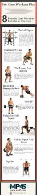 The right workout routine optimizes the time and energy you spend in the gym through strategically arranging the exercises, rest periods, weight progression, etc. Which Programs Activating Your Nervous System To Create A System Procedure To Transform Your Skin To Lean Muscl Best Gym Workout Workout Plan Gym Gym Workouts