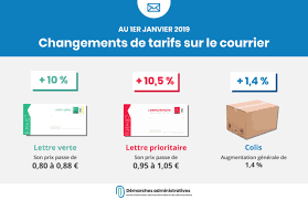 Comme bon nombre de réunionnais, j'ose espérer que mon colis arrive en temps et en heure et comme bo. Colis Et Timbres Tarifs En Hausse A Compter Du 1er Janvier 2019