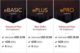 Looking for the best postpaid plan to suit your needs. Malaysia Esim Epro Esim Malaysia No 1 Esim Online Store For Travelers In Malaysia