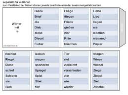 I Oder Ie Unterscheiden Wie Und Welche Materialien Grundschule Rechtschreibregeln Grundschule Worter