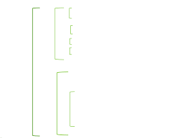 Cuadro sinoptico de aparato reproductor femenino y masculino