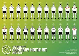 Germany waltz past plucky debutants. Germany Football Kit History 1965 2020 Including Leaked Euro 2020 Kit Footy Headlines