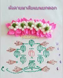 crochet garland มาล ยไหมพรม งานฝ ม อ ดอกไม โครเชต ดอกไม