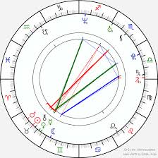 Ian Virgo Birth Chart Horoscope Date Of Birth Astro