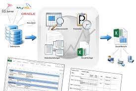 Bitte bewerten / kommentieren sie den download hier. Pdv Beas3 Berichtsmanagement Automatische Verteilung Und Ablage