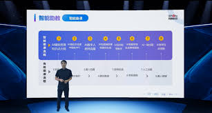 数智教育智慧革新：网梯AIGC产品矩阵全面升级开启智能教育新时代_ ...