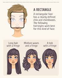 How To Choose The Best Hairstyle To Match Your Face Oblong Face Hairstyles Face Shape Hairstyles Square Face Hairstyles