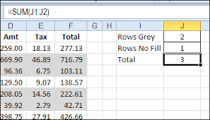 Create Alternating Shaded Rows On Excel Sheet Excel Hacks Excel Tutorials Excel Spreadsheets