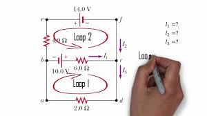 We did not find results for: Hukum Kirchhoff 1 Dan 2 Youtube