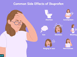 Using Ibuprofen To Treat Headaches And Migraines