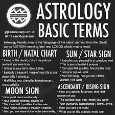 astrology basic terms for birth or natal chart star and sun