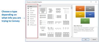 How To Create An Organization Chart Using Smartart In Word
