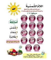 روضة العلم للاطفال اللام الشمسية واللام القمرية In 2020 Arabic Resources Learning Arabic Learning
