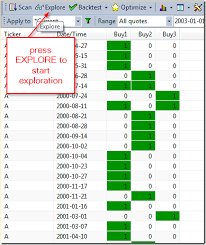 Siga a extrategia passo apasso e veja os resultados. Advanced Amibroker Coding Metastock Composite Security Hasan Hd Salon