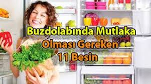 Sagligim Buzdolabinda Olmasi Gereken Besinler Resources Website Topics