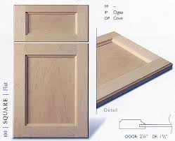 100 Series Kitchen Cabinet Door Profiles Kitchen Cabinet Doors Cabinet Doors Kitchen Cabinets