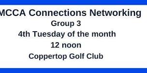 Connections Networking III