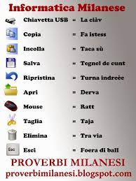 Proverbi Milanesi Informatica Milanese Citazioni Divertenti Citazioni Scherzose Battute Divertenti
