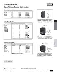 Murray Mp2020 Two 20 Amp Single Pole 120 Volt Circuit Breaker