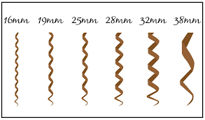 Bio ionic long barrel curling iron. Curling Iron Size Guide What Size Curling Iron Should You Buy
