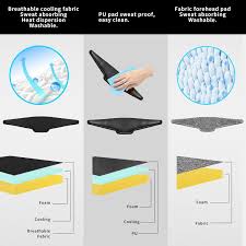 PS VR 2 Comfort Mod with Sweet Spot Keeper and Italy | Ubuy