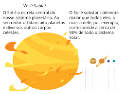 Nova Escola Planos De Aula A água é, obviamente, algo vital para o nosso planeta e para o nosso corpo. nova escola planos de aula