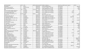 Https Www Willcountyillinois Com County Offices Administration Purchasing 2011awarded Bids Fileid 2353