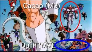 Buu comes in second place. Dragon Ball Z Broly Movie Timeline Novocom Top