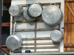 How do you make homemade aluminum cleaner? Hd Wallpaper Pot Lid Metal Aluminium Old Mount Clean Up Cleaned Up Wallpaper Flare