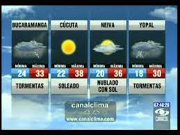 Ciudad de buenos aires 12.8° st 10.4°. Pronostico Del Clima Para El 11 De Septiembre Youtube