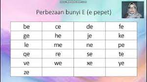 Taling dan pepet adalah istilah yang dipinjam dari bahasa jawa. Cara Sebutan E Pepet Dan E Taling Youtube