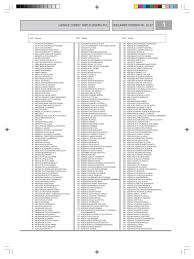 LafargeWapco_UnclaimedDividend 2011_280212.pmd