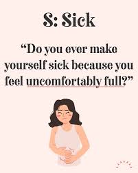 Image result for SCOFF Questionnaire