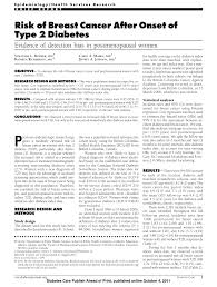 After the menopause, women with higher levels of oestrogen and testosterone in their blood may have a higher risk of breast cancer. Pdf Risk Of Breast Cancer After Onset Of Type 2 Diabetes Evidence Of Detection Bias In Postmenopausal Women