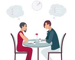 Everyone interacts while speed dating questions of those girls who you get some good speed dating questions, mississauga. Complete Guide To Speed Dating In Person And Online