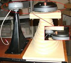 12 Edgar Horn plan ideas