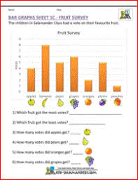 bar graphs first grade fruit survey a simple bar graph