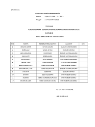 Maybe you would like to learn more about one of these? Contoh Sk Lpmd