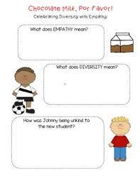 The phrase por favor means please and is often used when asking for or requesting something. Chocolate Milk Por Favor Empathy Diversity Teaching Boys Chocolate Milk Bilingual Education